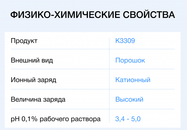 Флокулянт Аквавалент<sup>®</sup> К3309